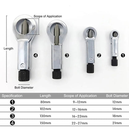 Strong Steel Nut Cracker Tool Kit