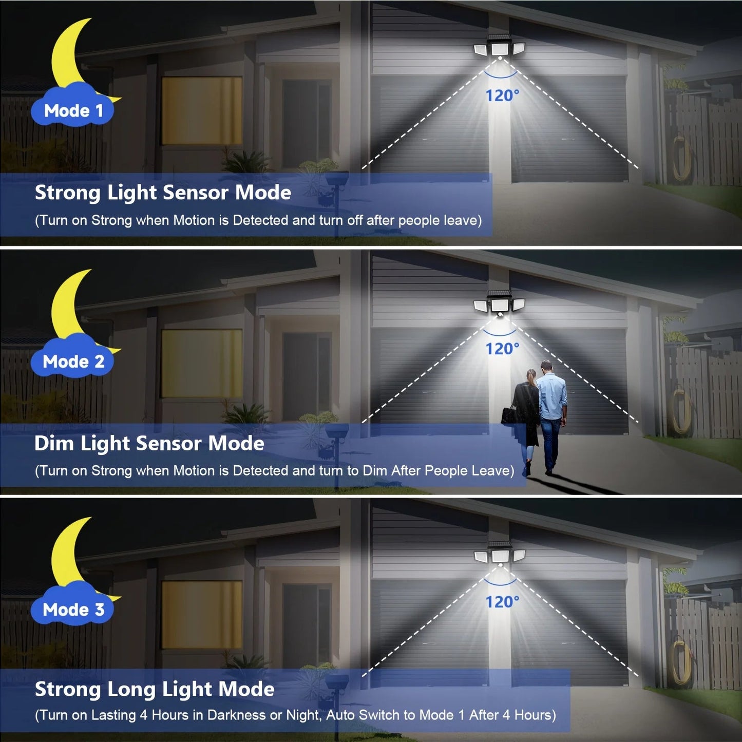Bright Solar Powered Motion Sensor Outdoor Lights