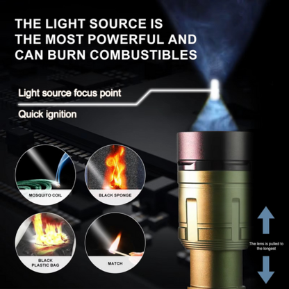 Bright 3000Lm Waterproof Zoom LED Flashlight