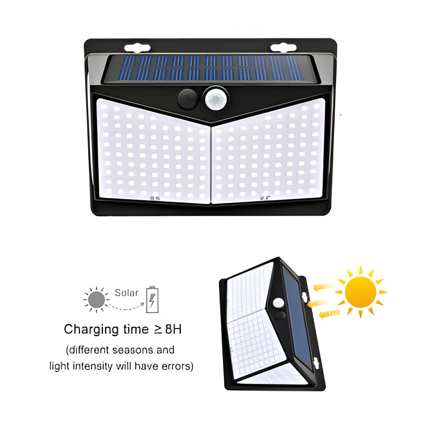 Outdoor Motion Sensor LED Security Light