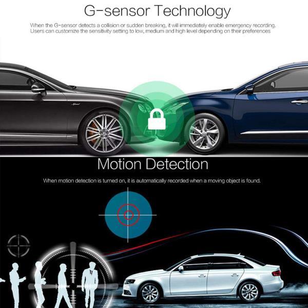 HD Dual Lens Car Dash Camera Front Rear View Recorder