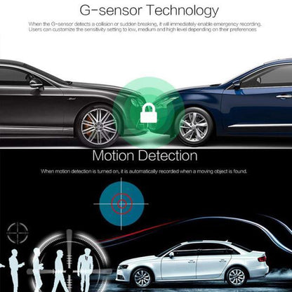 HD Dual Lens Car Dash Camera Front Rear View Recorder