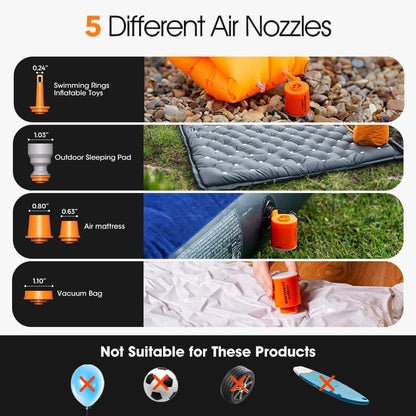 Compact Portable Air Inflator