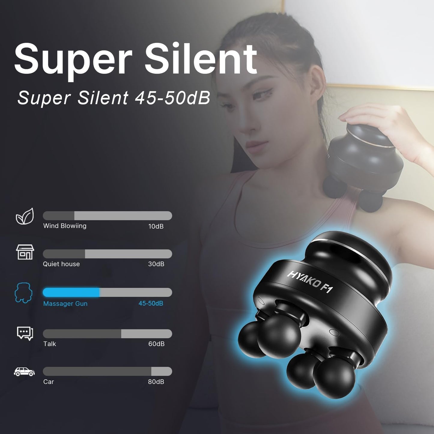 Portable Powerful Muscle Relief Massager