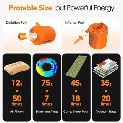 Compact Portable Air Inflator