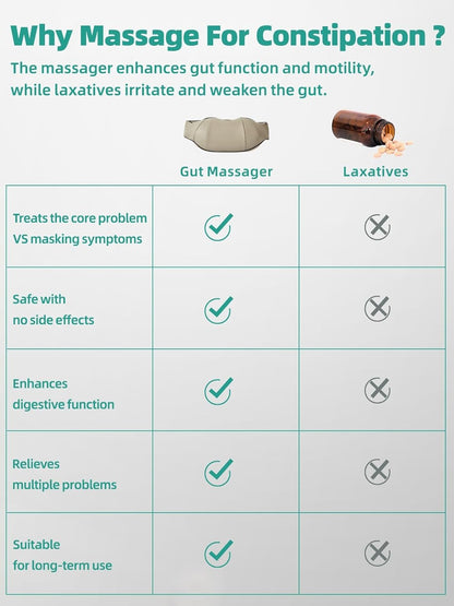 Relief Belly Massage Roller