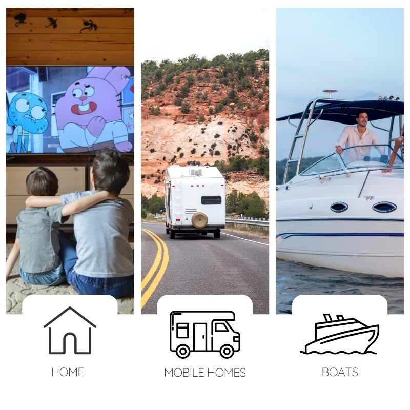 Advanced Indoor TV Antenna - Long Range 360 Mile