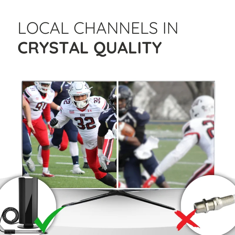 Advanced Indoor TV Antenna - Long Range 360 Mile