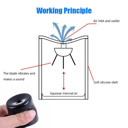 Funny Sound Effects Toy
