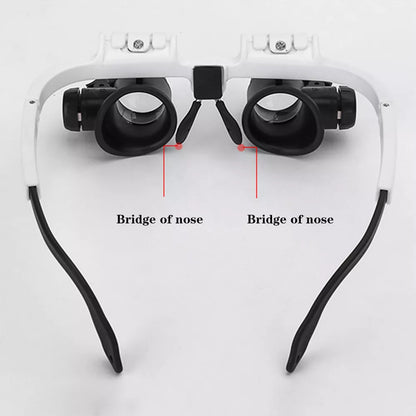 Compact LED Magnifying Glasses 8x 15x 23x