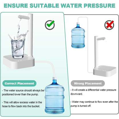 Automatic Hot Cold Water Dispenser