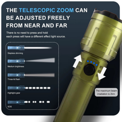 Bright 3000Lm Waterproof Zoom LED Flashlight