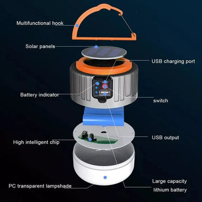 Portable Outdoor LED Light