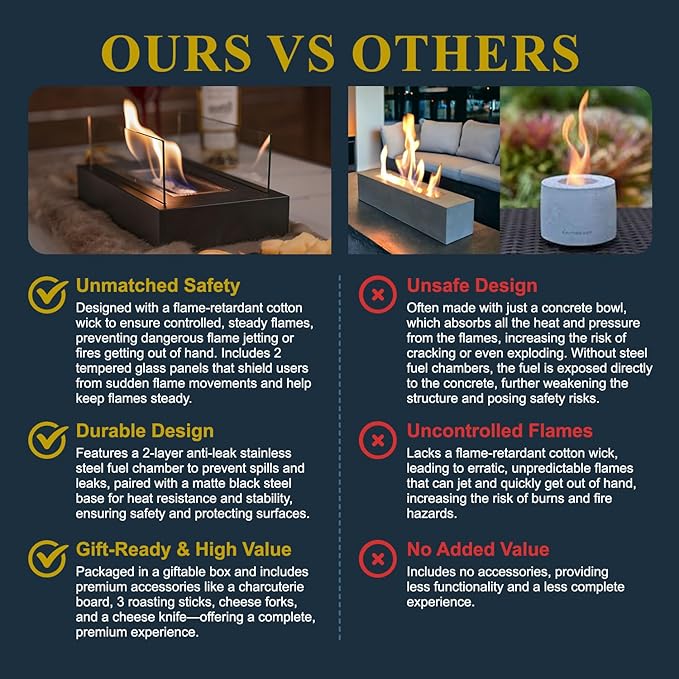 Compact Outdoor Fire Pit with S'mores Kit