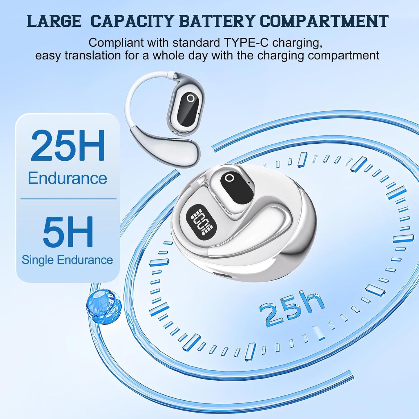 Wireless Translation Earbuds with Bluetooth