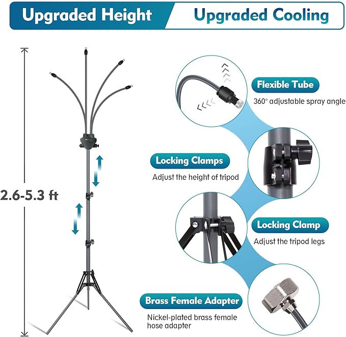 Portable Outdoor Misting System for Patios
