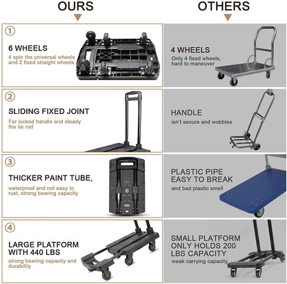 Strong Folding Hand Truck Dolly Cart