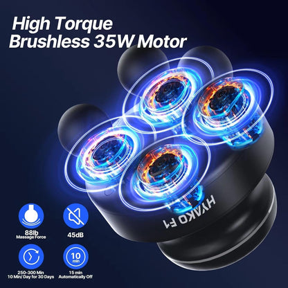 Portable Powerful Muscle Relief Massager