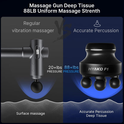 Portable Powerful Muscle Relief Massager