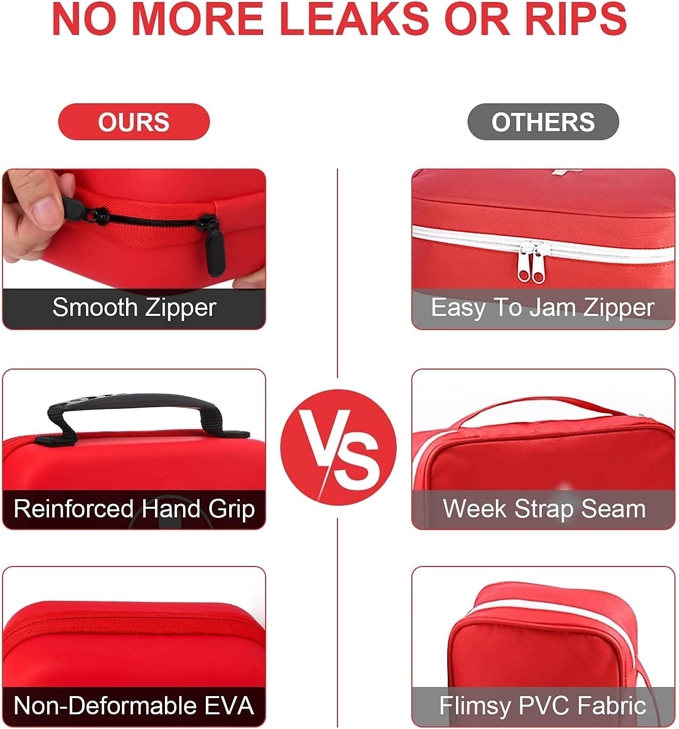 Essential First Aid Kit – Small Emergency Medical Bag