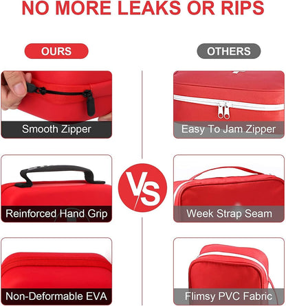 Essential First Aid Kit – Small Emergency Medical Bag