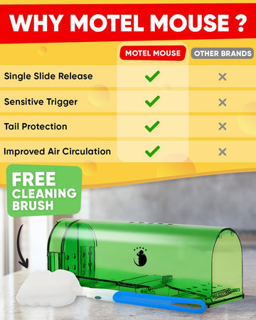 Humane 4-Pack Mousetrap Set