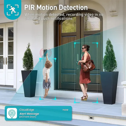 Smart Home Security Doorbell Camera