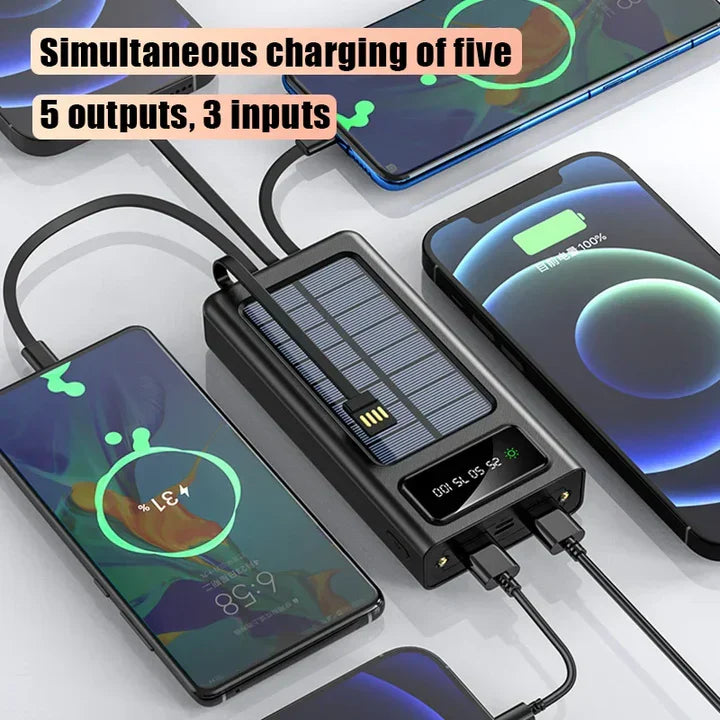 Portable High Capacity Solar Charger 20000mah