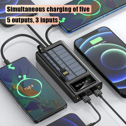 Portable High Capacity Solar Charger 20000mah