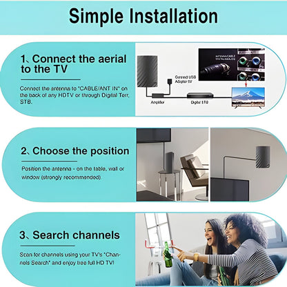 Strong Signal 4K HDTV Indoor Digital TV Antenna