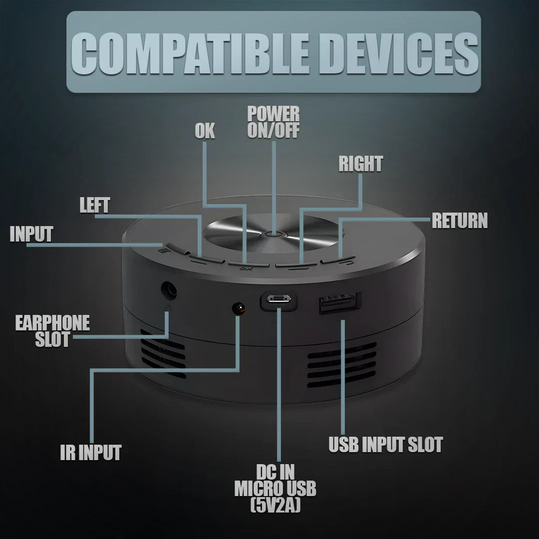 Compact HD Portable Home Projector