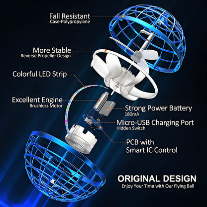 Best Selling LED Fidget Globe Spinner Toy