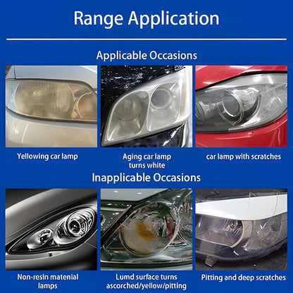 Premium Car Headlight Repair Kit