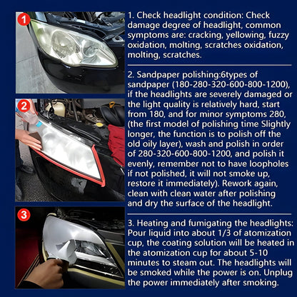 Premium Car Headlight Repair Kit
