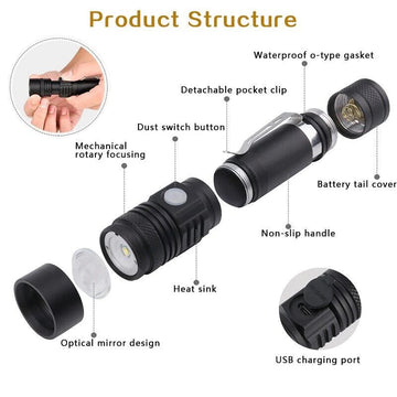 Ultra Bright 90000LM Flashlight