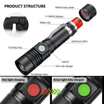 Ultra Bright 90000LM Flashlight
