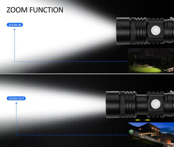 Ultra Bright 90000LM Flashlight