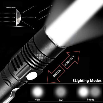 Ultra Bright 90000LM Flashlight
