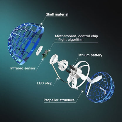 Best Selling LED Fidget Globe Spinner Toy