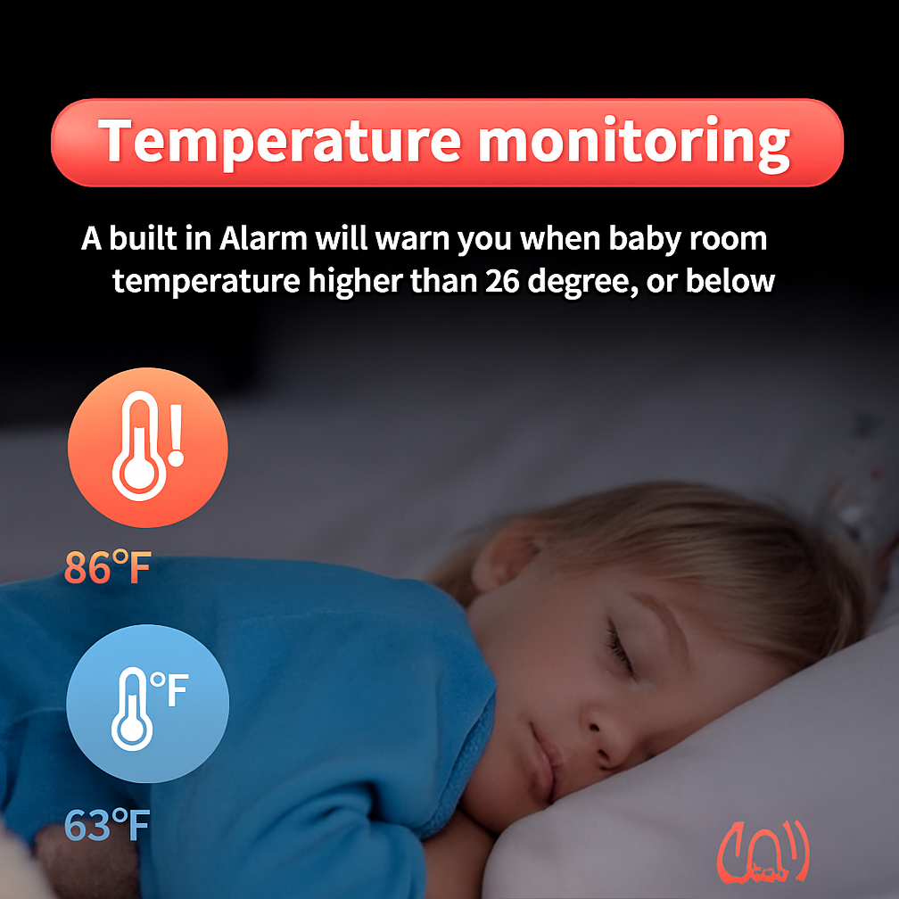 Smart 3.5 Digital Baby Monitor with Night Vision
