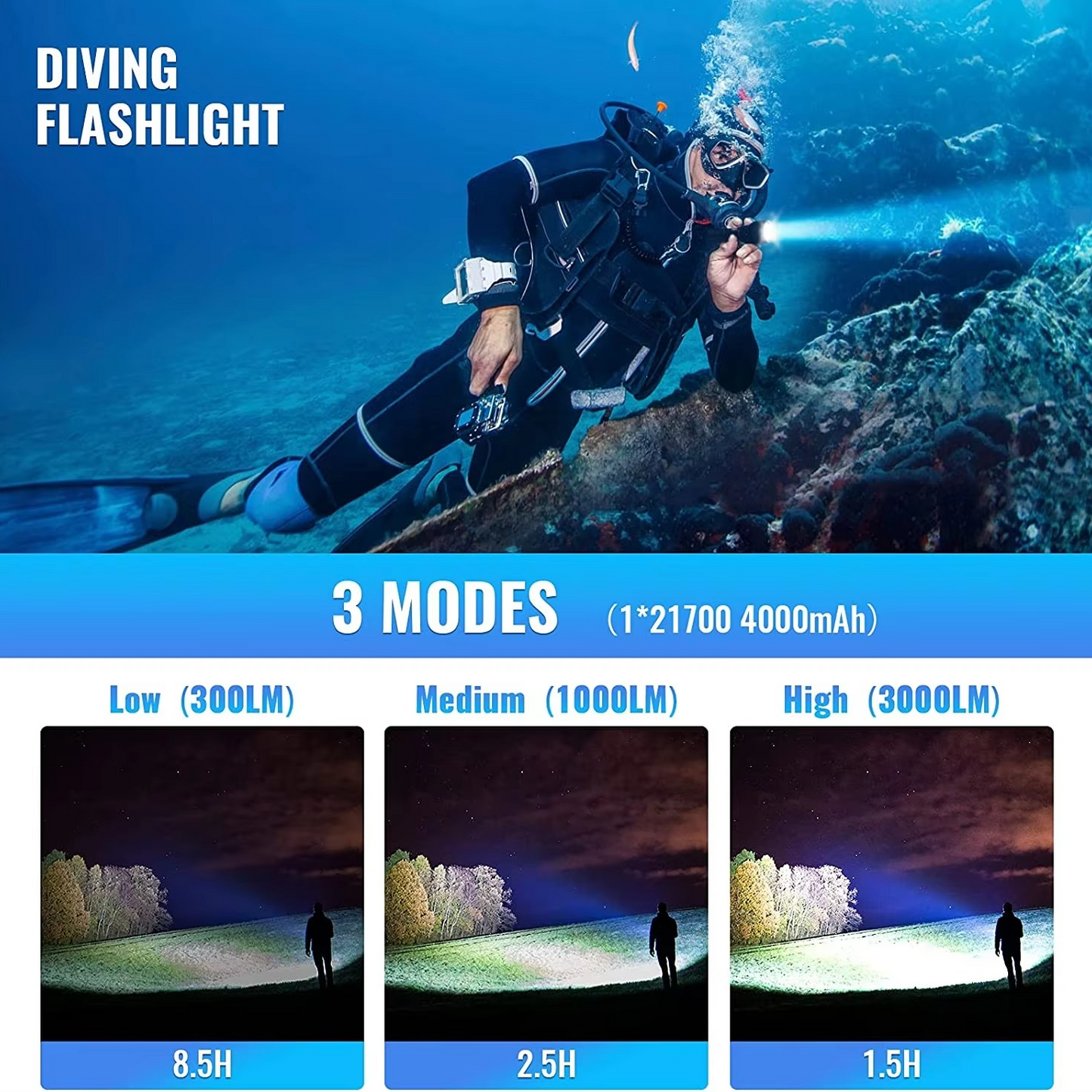 Bright Waterproof Diving Light 3000lm LED Torch