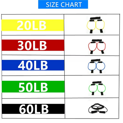 Adjustable Fitness Belt with Resistance Bands for Leg Workouts