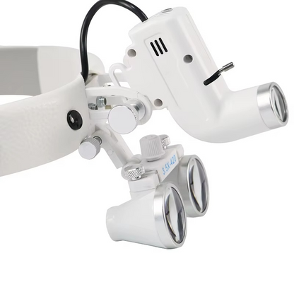 Bright LED Headlight with 3.5X Zoom Magnifying Lenses