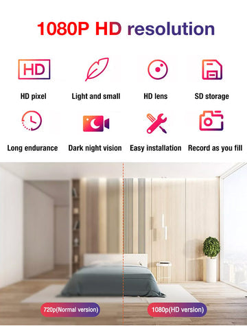 Small Portable Video Camera With Sound