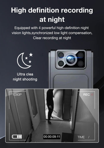 Small Portable Video Camera With Sound