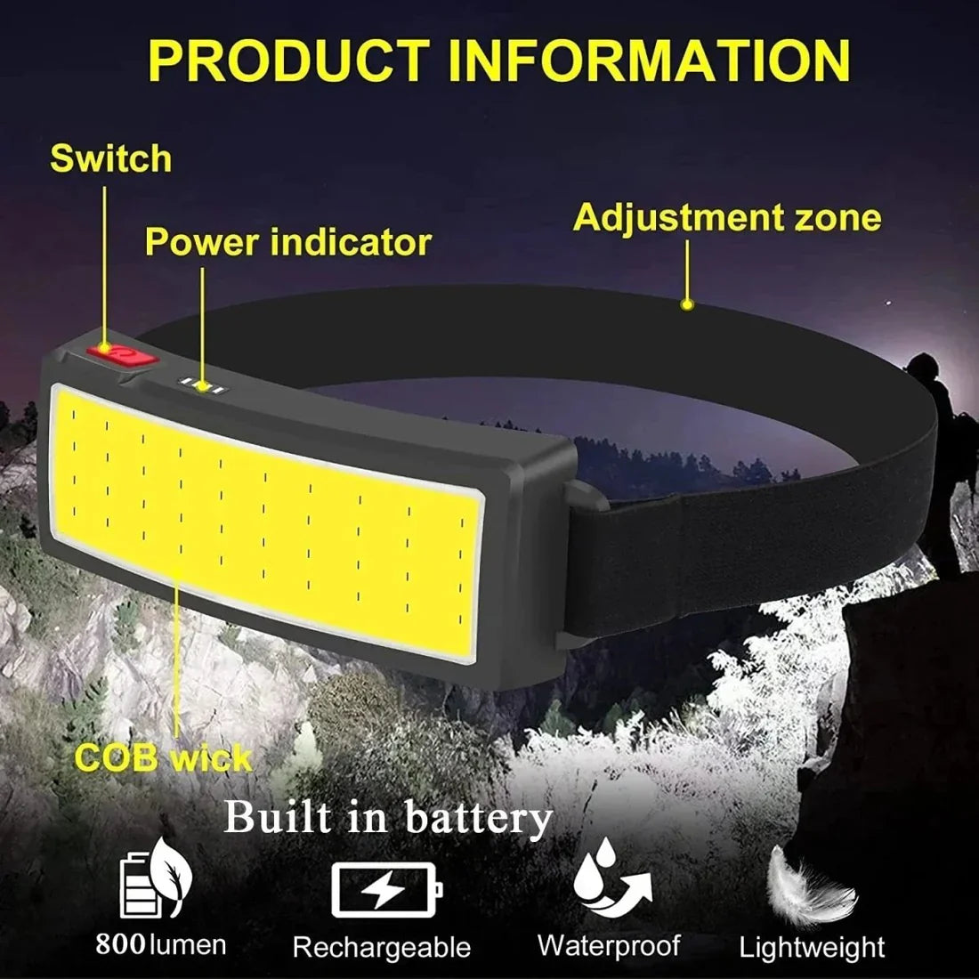 Bright Portable LED Headlight 500 Lumen Rechargeable