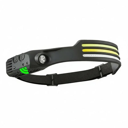 Bright Portable LED Headlight 500 Lumen Rechargeable