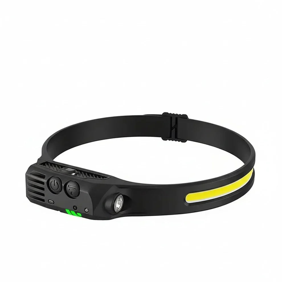 Bright Portable LED Headlight 500 Lumen Rechargeable
