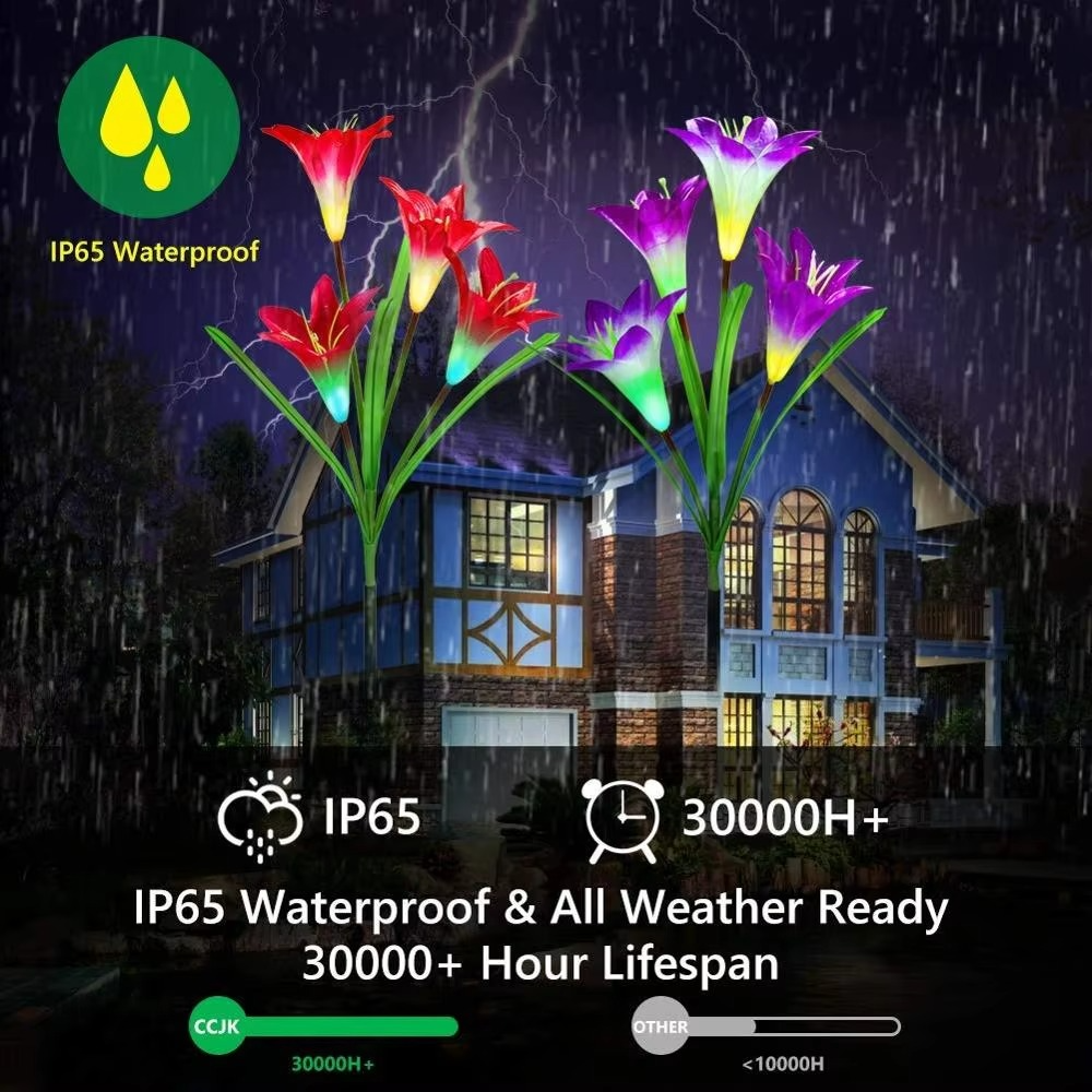 Outdoor Solar Powered Garden String Lights