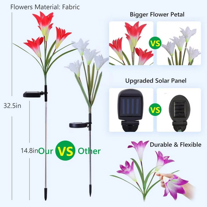 Outdoor Solar Powered Garden String Lights